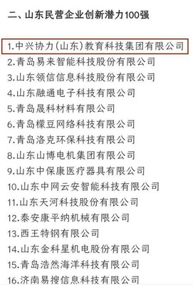科技賦能教育，創新引領未來 中興協力集團入圍山東民營企業創新潛力百強
